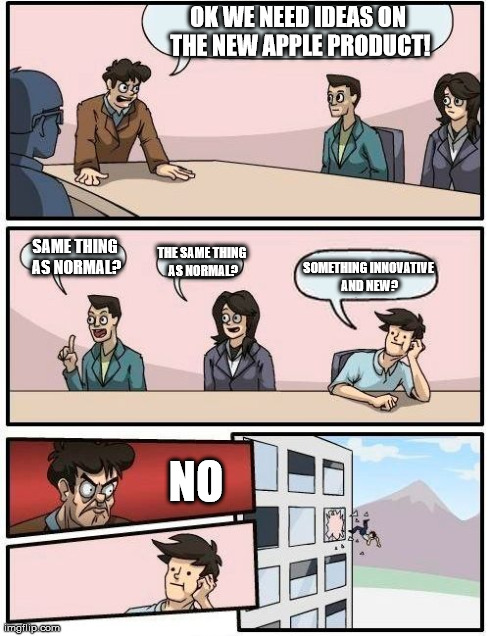 Boardroom Meeting Suggestion