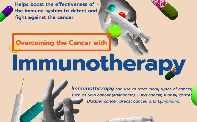 How Does Immunotherapy Treat Cancer? (Conditions A-Z)